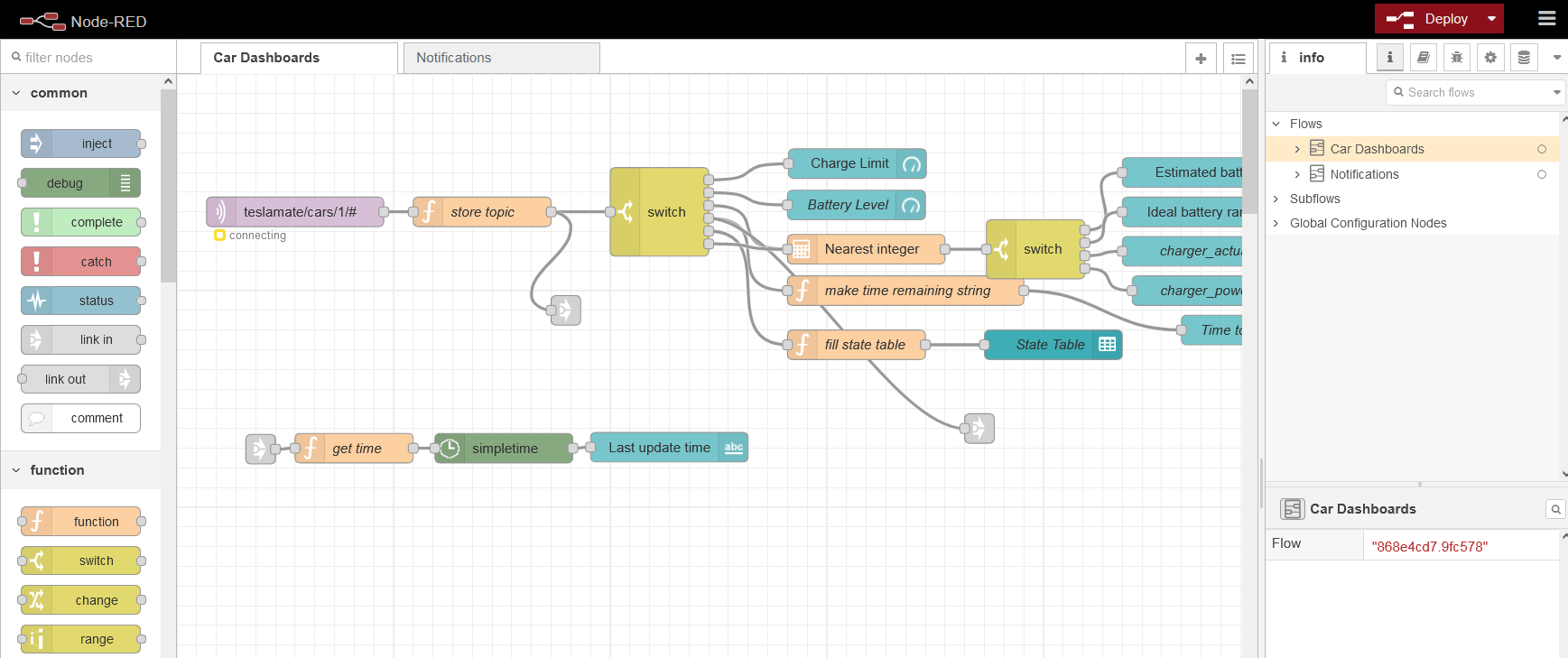 Node-RED Flow example